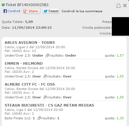 scommessa vincente 12-09-2014