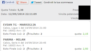 Scommessa Vincente Domenica 14-09-2014