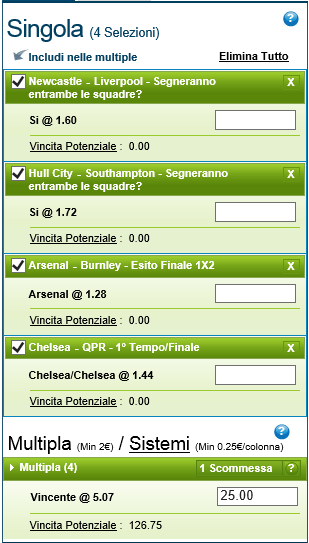 Pronostici Premier League 01-02 e 03 Novembre 2014