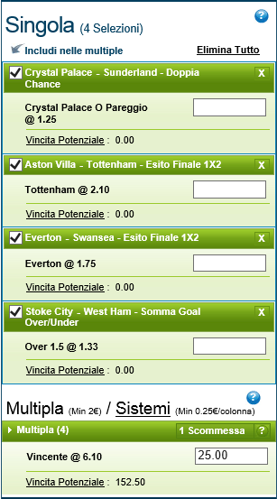 Pronostici Premier League 01-02 e 03 Novembre 2014