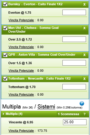 Pronostici Premier League 25-26 e 27 Ottobre 2014