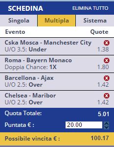 scommessa champions league