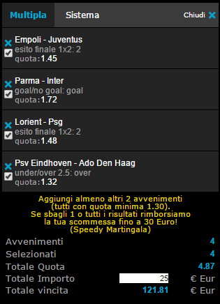 pronostici calcio oggi