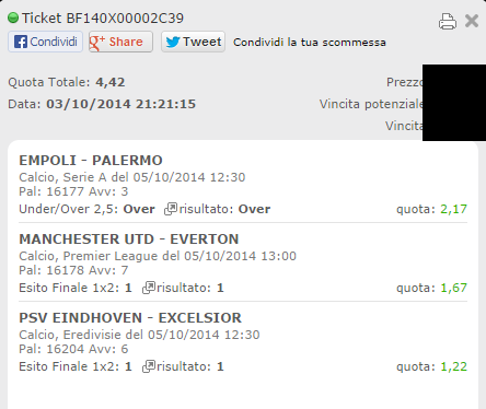 pronostici vincenti di oggi domenica 5 ottobre