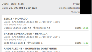 Scommessa Vincente Champions League 01-10-2014