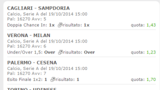 Scommessa Vincente serie a 19-10-2014 Scommessa Vincente serie a 19-10-2014