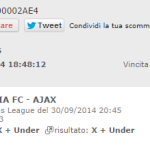 scommesse vincenti champions league