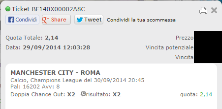 Pronostici vincenti Champions League 01-10-2014 giocati in singola