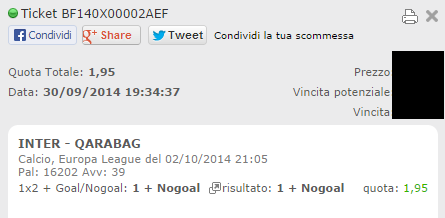 Scommesse Vincenti giocate in singole sull’Europa League del 02-10-2014