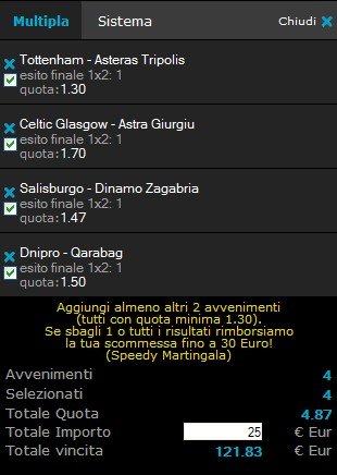 Pronostici Europa League 23 ottobre 2014