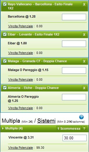 Pronostici Liga 2014-15 settima giornata