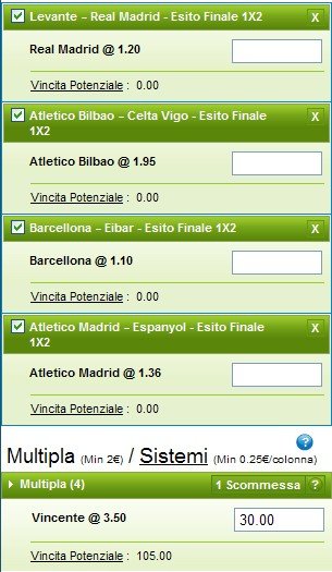 Pronostici ottava giornata Liga 2014-15