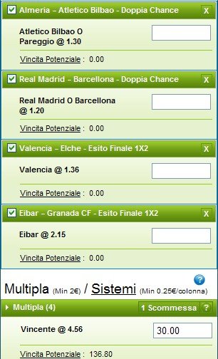 Pronostici Liga 2014-15 nona giornata