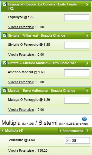 Pronostici Liga 2014-15 nona giornata