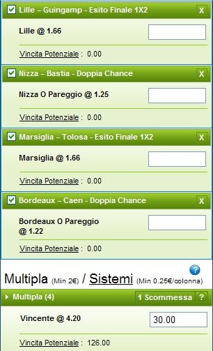 Pronostici decima giornata Ligue 2014-15