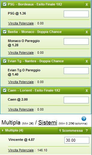 Pronostici Ligue 2014-15 undicesima giornata