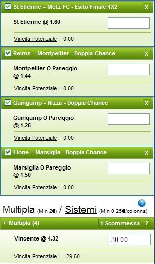 Pronostici Ligue 2014-15 undicesima giornata