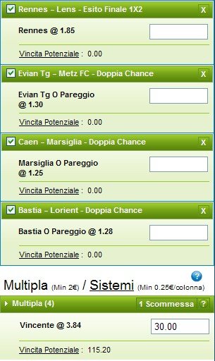 Pronostici Ligue 2014-15 nona giornata