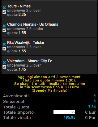 pronostici calcio venerdì 17-10