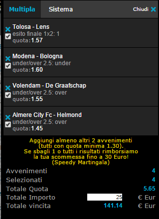 pronostici 24-10-2014