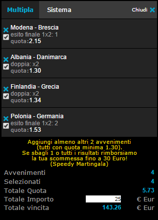 pronostici di oggi 11 ottobre