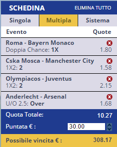 pronostici champions 