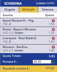 pronostici champions league 20-21-10-2014