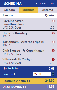 pronostici europa league