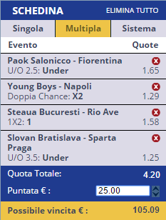 pronostici europa league