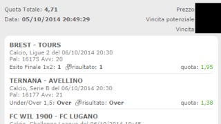 Pronostici Calcio Vincenti 06-10-2014 Pronostici Calcio Vincenti 06-10-2014