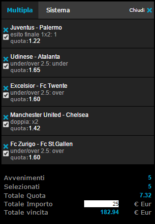 pronostici calcio 26-10-2014