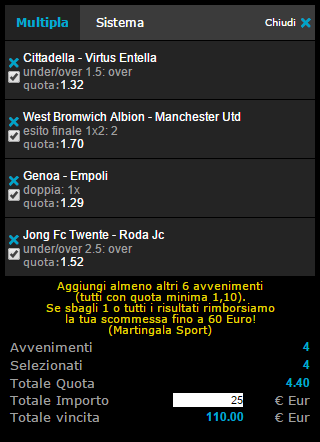 pronostici calcio 20-10-2014