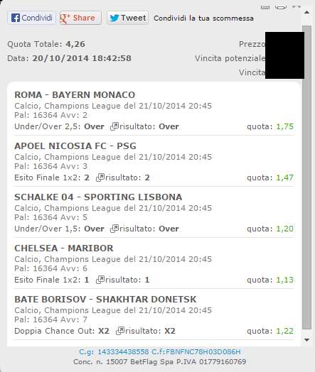 pronostici vincenti champions league