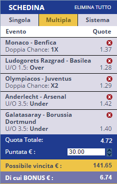 pronostici champions league