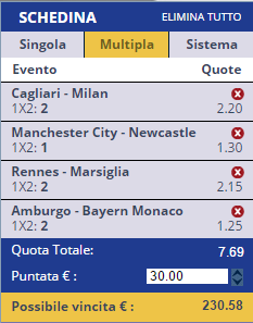 pronostici calcio 29-10-2014
