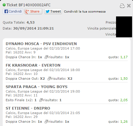 seconda scommessa vincente europa league 02-10-2014