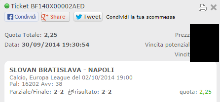 Scommesse Vincenti giocate in singole sull’Europa League del 02-10-2014