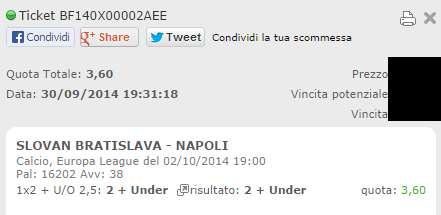 Scommesse Vincenti giocate in singole sull’Europa League del 02-10-2014
