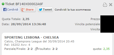 Pronostici vincenti Champions League 01-10-2014 giocati in singola