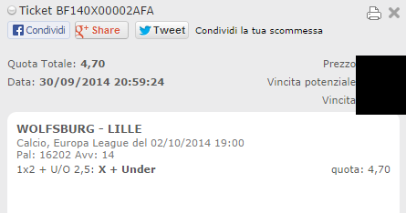 Scommesse Vincenti giocate in singole sull’Europa League del 02-10-2014