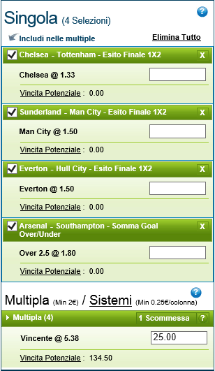 Pronostici Premier League 02 e 03 Novembre 2014