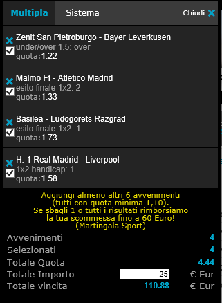 Pronostici Champions League 04 e 05-11-2014