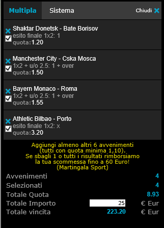 Pronostici Champions League 04 e 05-11-2014