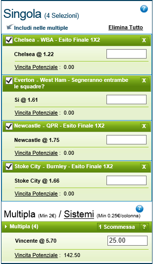 Pronostici Premier League 22-23 e 24 Novembre 2014