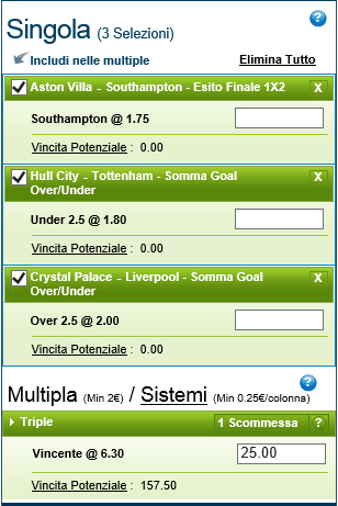 Pronostici Premier League 22-23 e 24 Novembre 2014