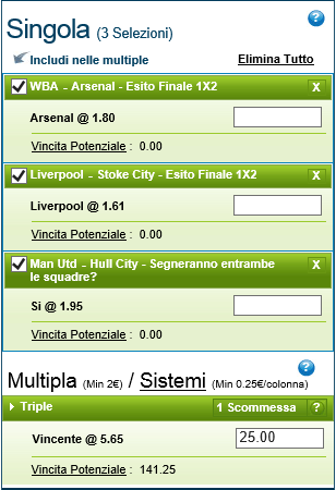 Pronostici Premier League 29 e 30 Novembre 2014