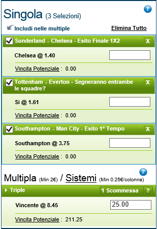 Pronostici Premier League 29 e 30 Novembre 2014