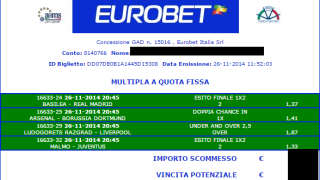 Scommessa Vincente Champions League 26-11-2014