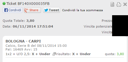 Pronostici Vincenti serie b 08-11-2014 Pronostici Vincenti serie b 08-11-2014