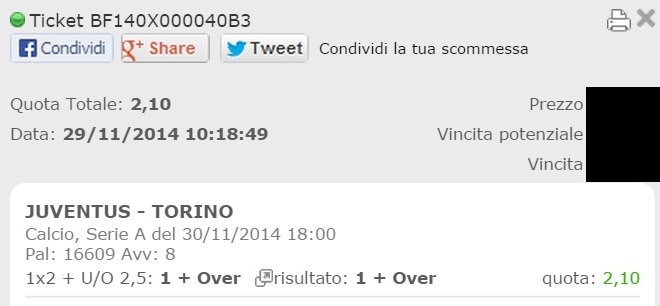 Scommesse vincenti week-end 29-30 Novembre 2014